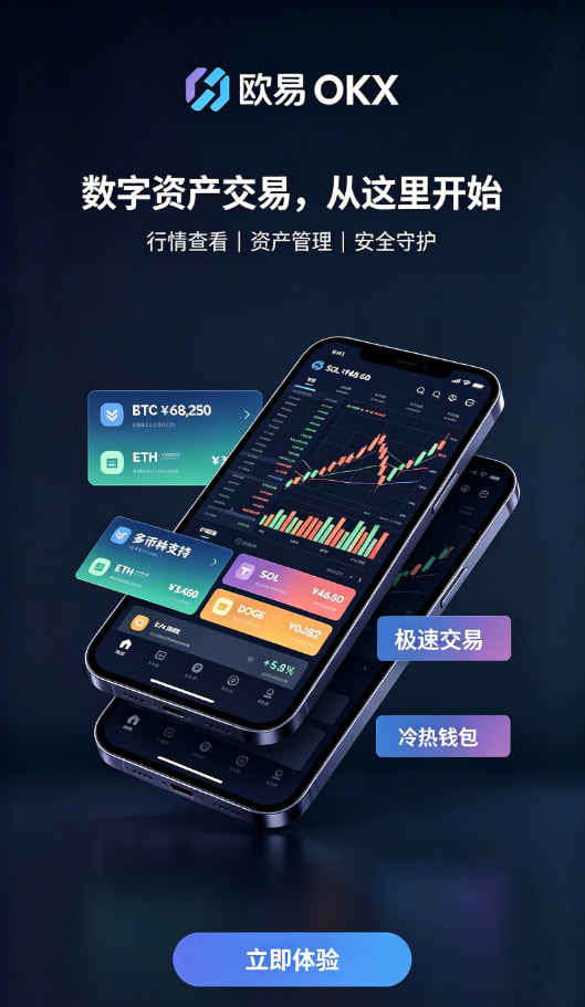 欧交易所app官方交易类型